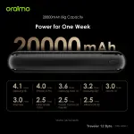 Oraimo Traveler 12 Byte | OPB-1205N Powerbank