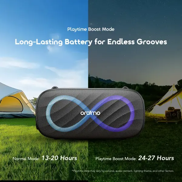 Oraimo SpaceBox Pro 80W Karaoke Wireless Speaker