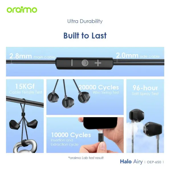 Oraimo Halo Airy Type-C Half In-Ear Wired Headphones (OEP-650)