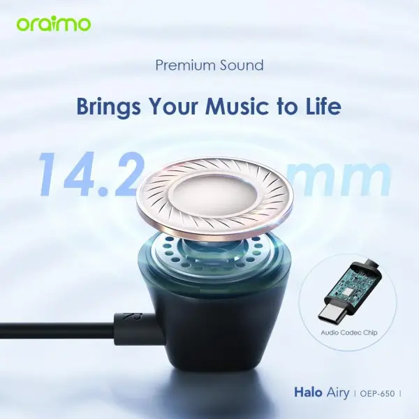 Oraimo Halo Airy Type-C Half In-Ear Wired Headphones (OEP-650)