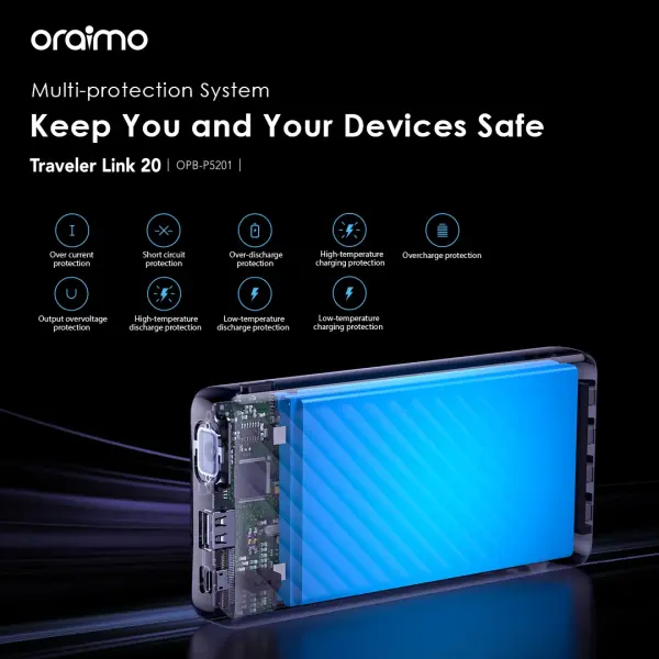 Oraimo Traveler Link 20 20000mAh 12W Power Bank (OPB-P5201)