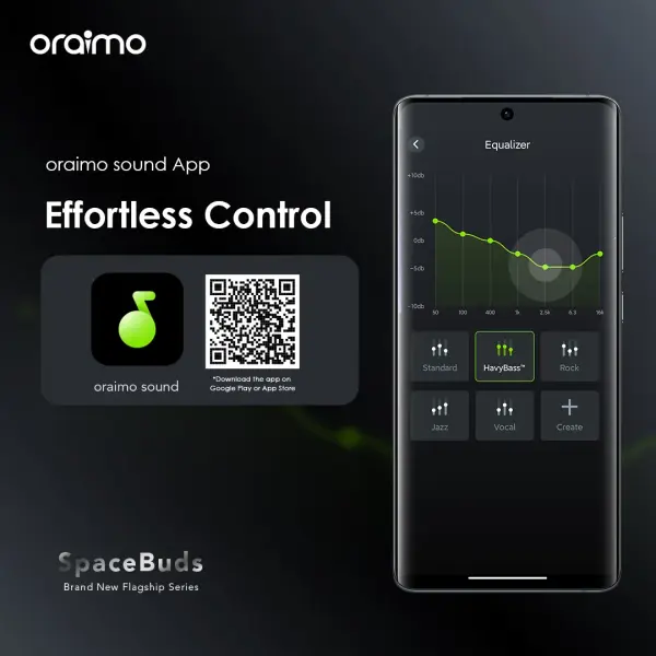 Oraimo SpaceBuds Hybrid ANC True Wireless Earbuds (OTW-630)