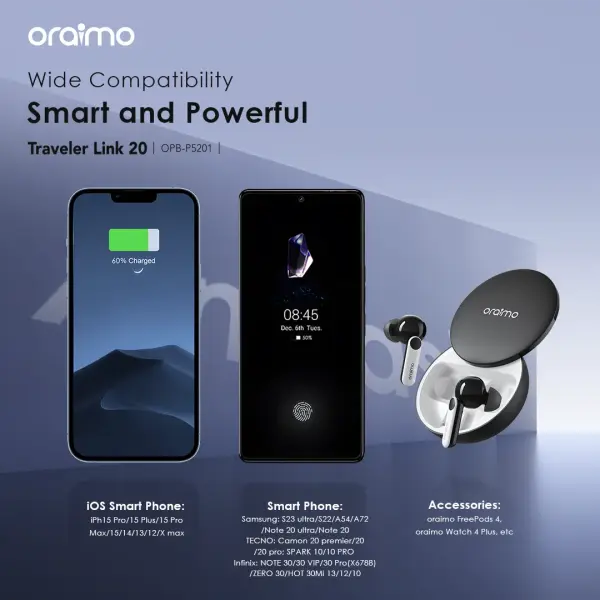 Oraimo Traveler Link 20 20000mAh 12W Power Bank (OPB-P5201)