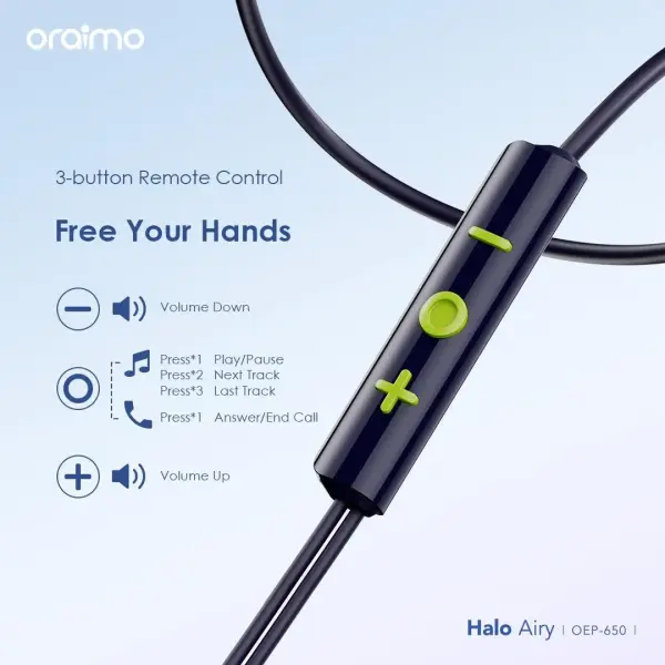 Oraimo Halo Airy Type-C Half In-Ear Wired Headphones (OEP-650)
