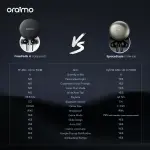 Oraimo SpaceBuds Hybrid ANC True Wireless Earbuds (OTW-630)