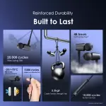Oraimo Trumpet Earbuds