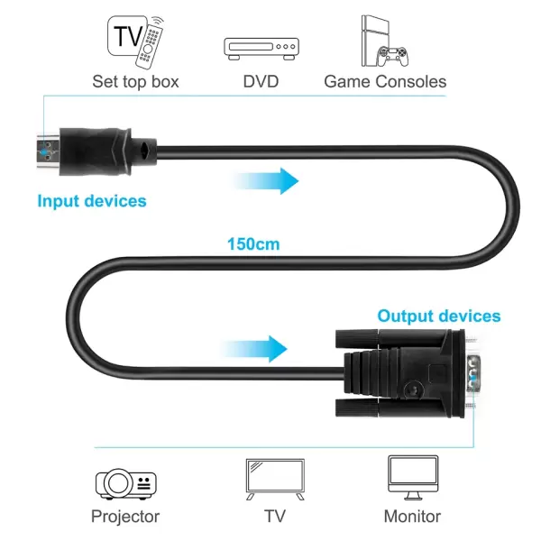 Vga To Hdmi Adapter